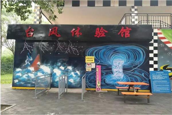 vr臺風體驗館